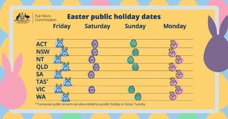 Easter Public Holidays by state