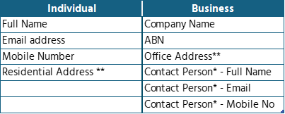 Customer Onboarding details